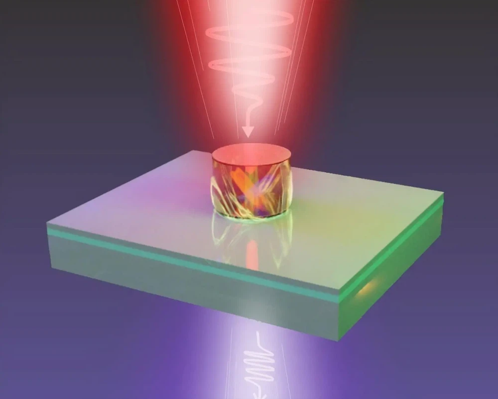 single nanoparticle converting low-frequency red light into extreme-ultraviolet light single nanoparticle converting low-frequency red light into extreme-ultraviolet light