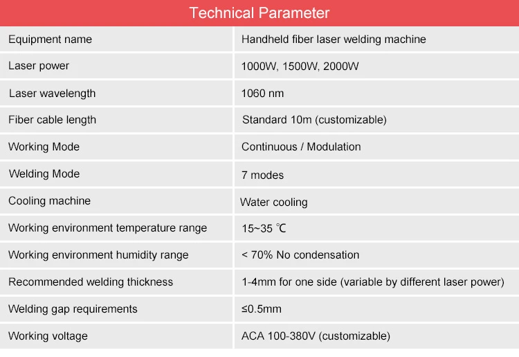 Intro of laser welding machine040001 Intro of laser welding machine040001
