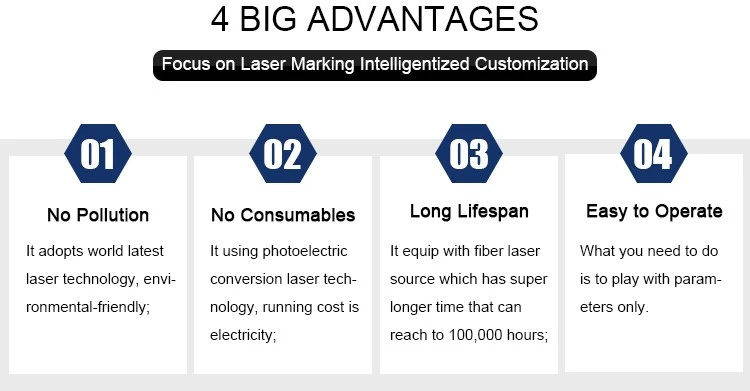 Flying laser marking machineMRJ-FL-FM203050040001